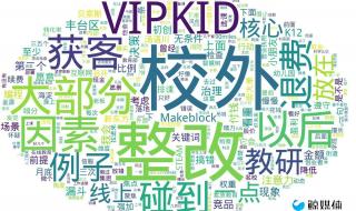 abcreading abcreading